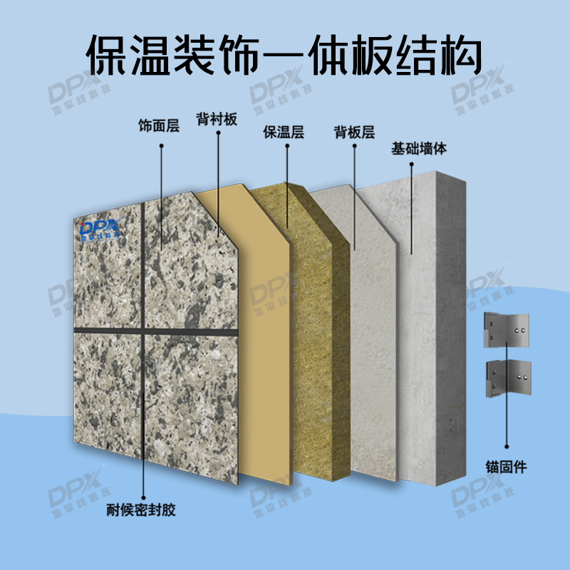 外墙结构.png